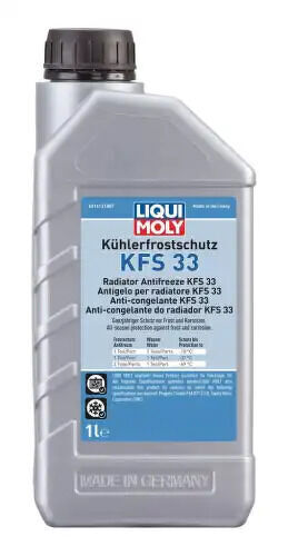 Антифриз-конц. Kuhlerfrostschutz KFS 33 (1л) LIQUI MOLY, 21130